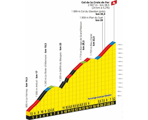 etape2026climb1