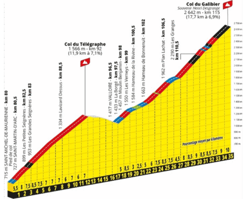 etape2026climb2