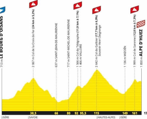 etape2026profile